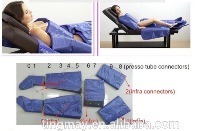 Popular in beauty salon 3 in 1ems pressotherapy infrared body wraps suit for detox and weight loss